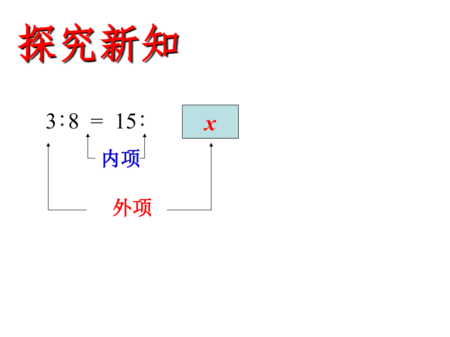 新人教版六年级数学下册《解比例》课件PPT复习过程.ppt_第3页