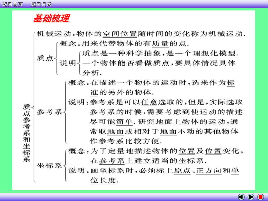 人教版-高一物理-必修一-PPT课件培训讲学.ppt_第3页