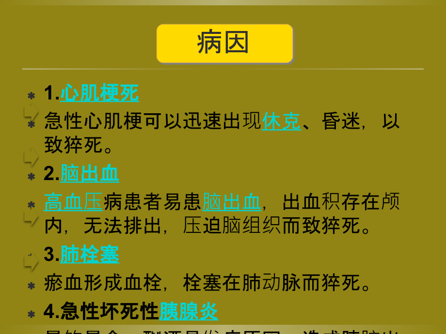 突发性猝死的应急预案及流程73522复习进程.ppt_第3页