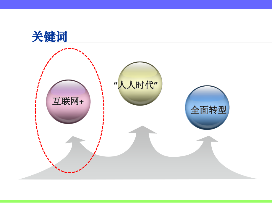 互联网+开启无限可能的新时代培训资料.ppt_第2页