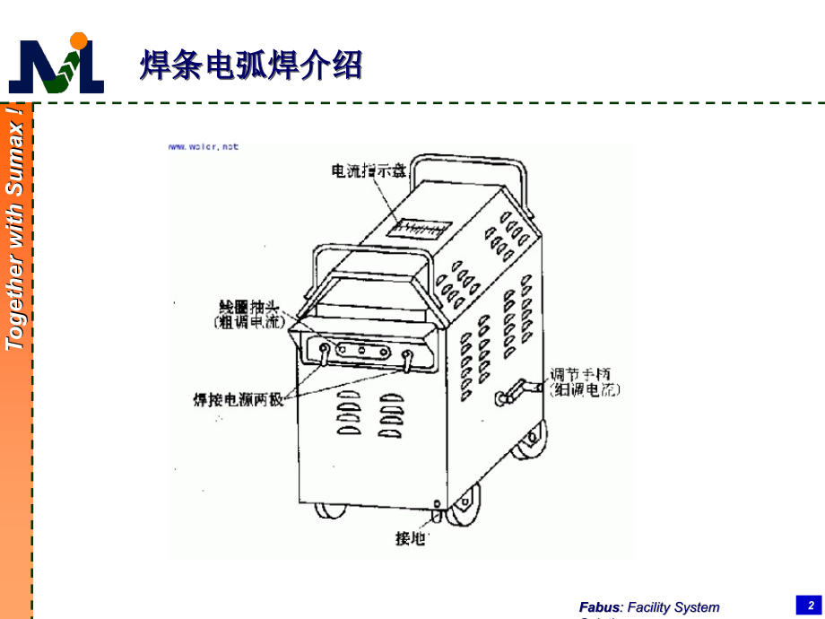 电焊工操作技能培训教学文稿.ppt_第2页