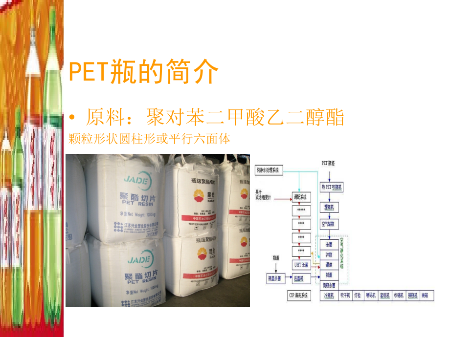 果汁饮料包装流程-(1)电子版本.ppt_第3页