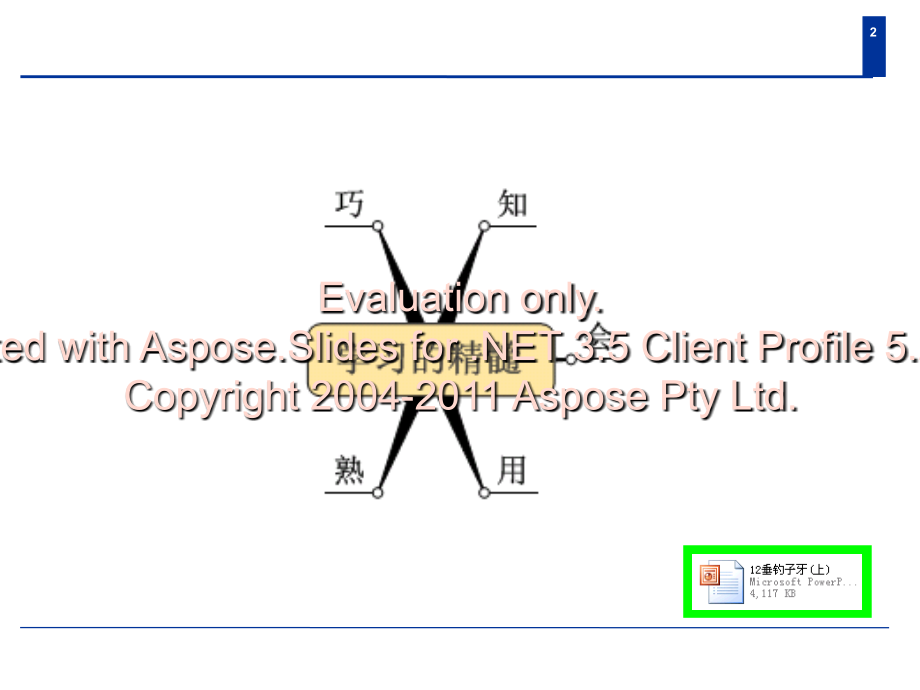 思维导图-入门篇资料.ppt_第2页