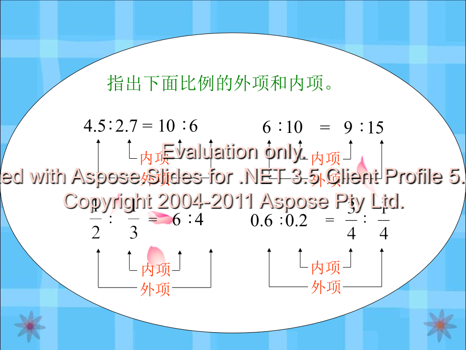 青岛版六年级下册数学第三单元比例课件备课讲稿.ppt_第3页