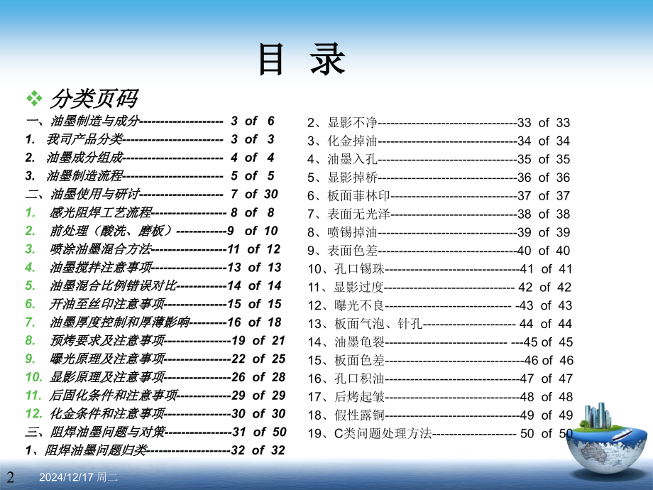 PCB油墨技术指导教学提纲.ppt_第2页