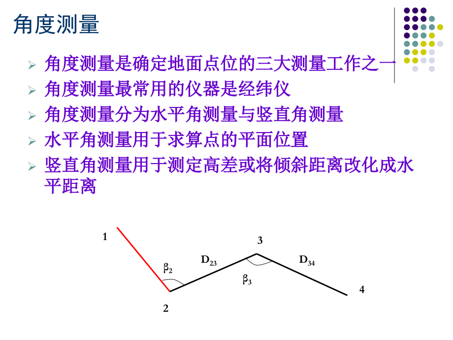 工程测量角度测量资料.ppt_第2页