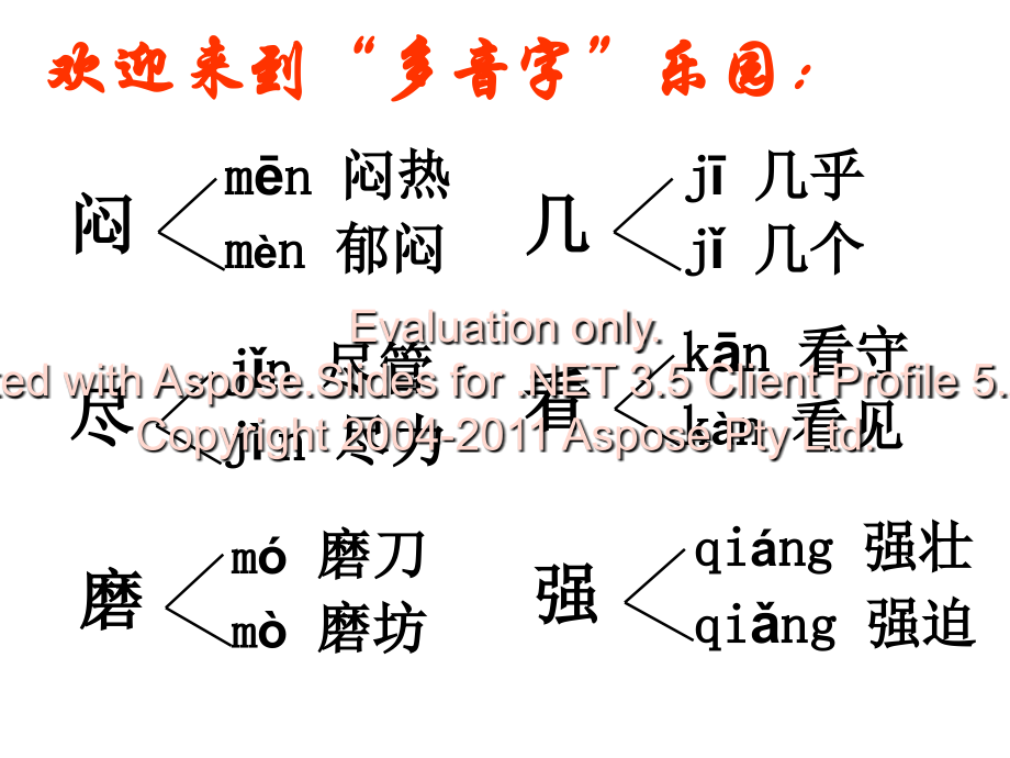 三年级上册语文第四单元复习电子教案.ppt_第3页