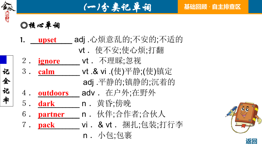 人教版-必修一-Unit-1-高三一轮复习复习进程.ppt_第3页