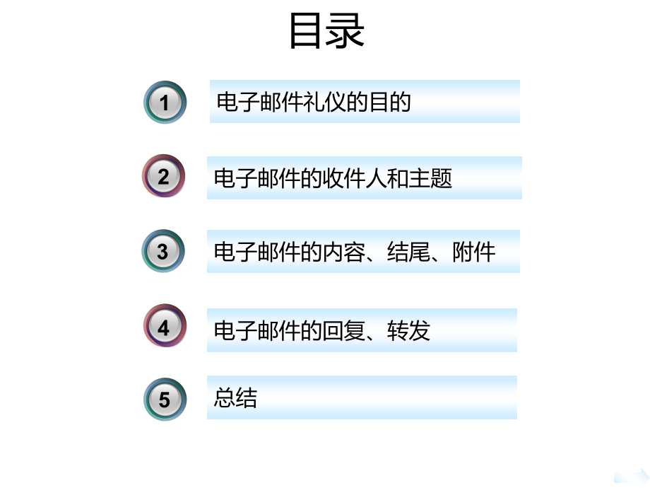 电子邮件礼仪培训资料.ppt_第2页