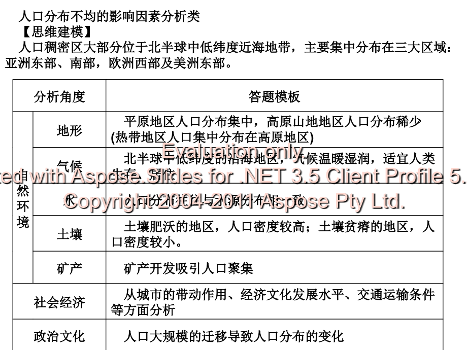 思维导图47193教程文件.ppt_第1页