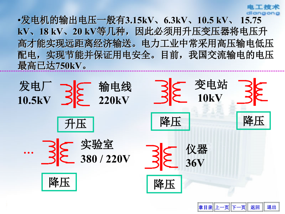 电力变压器培训课件只是分享.ppt_第3页