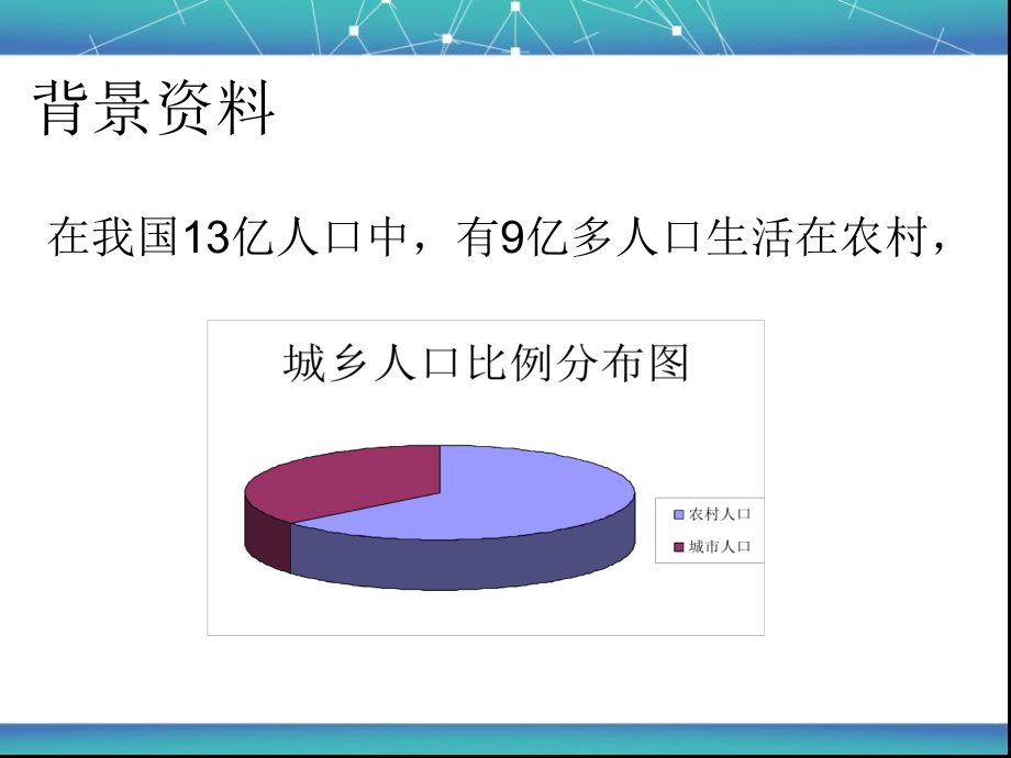 生态工程的实例和发展前景上课说课讲解.ppt_第3页