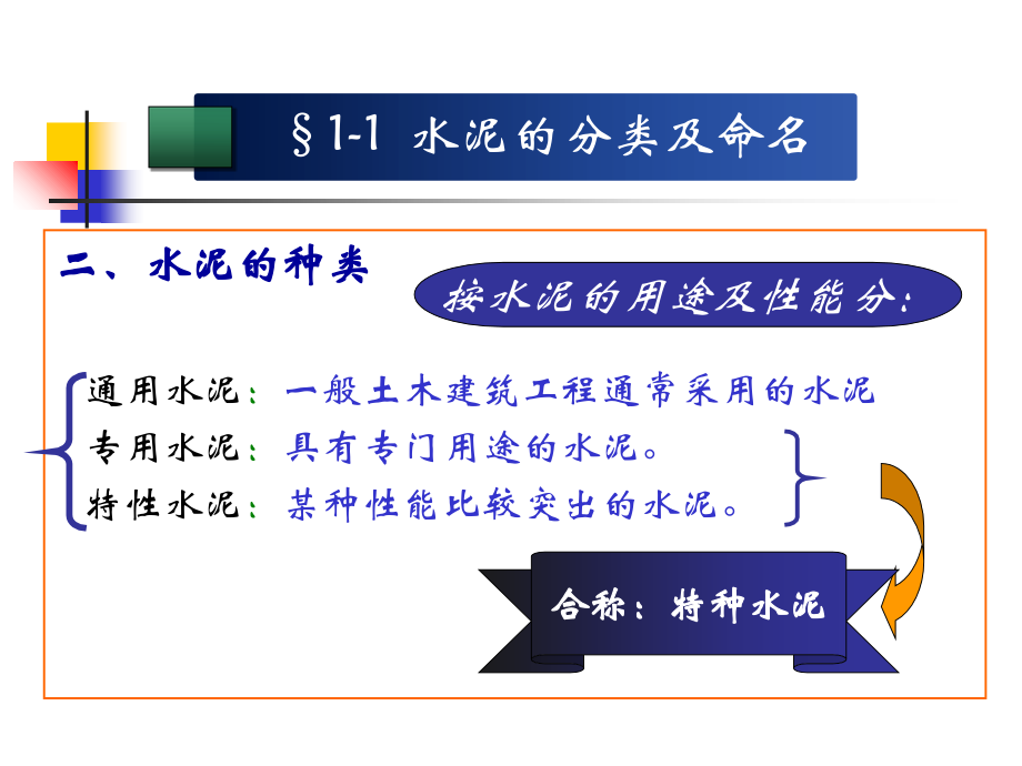 水泥工艺学-1doc资料.ppt_第3页