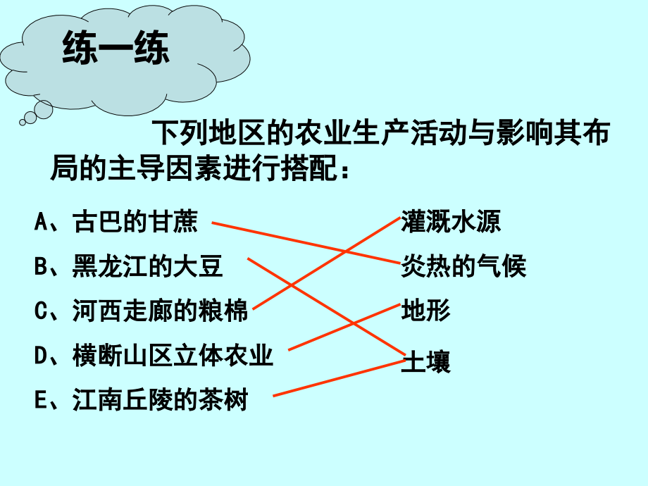 第二节-以种植业为主的农业地域类型资料讲解.ppt_第2页