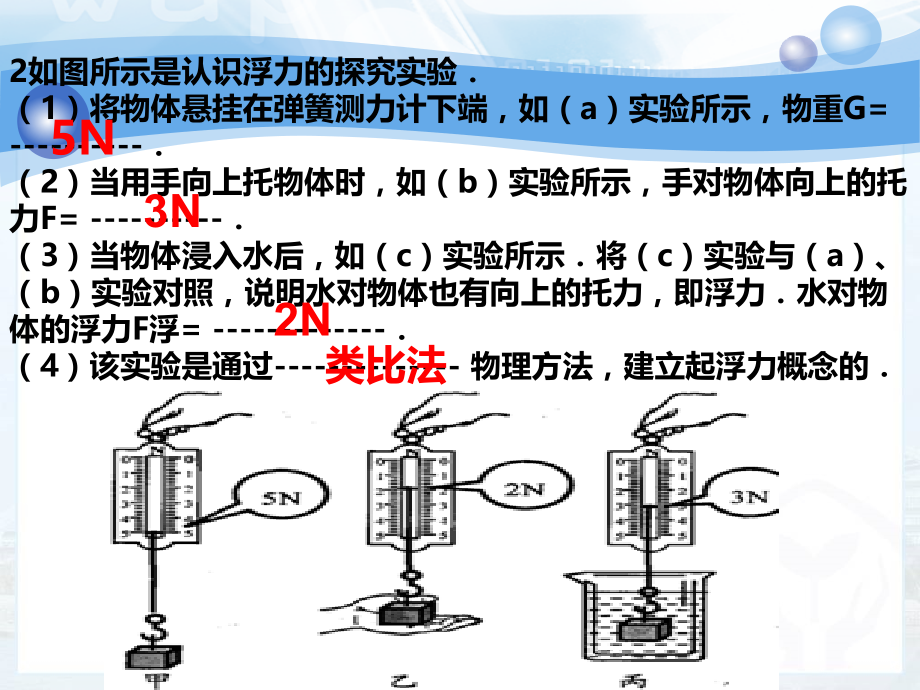 新人教版八年级物理下册阿基米德原理-课件教学文案.ppt_第2页