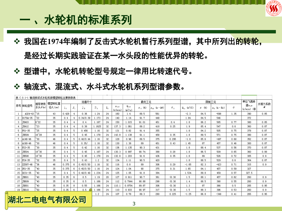 水电站培训资料教学文稿.ppt_第3页