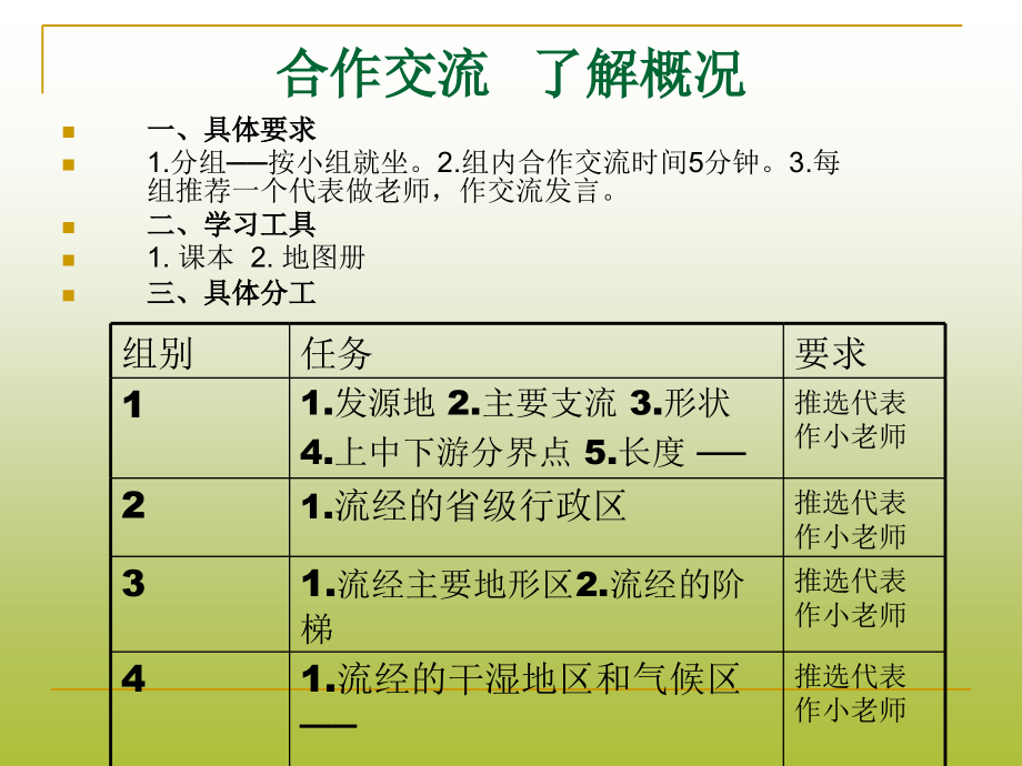 人教版地理八年级上课件黄河的治理与开发资料.ppt_第3页