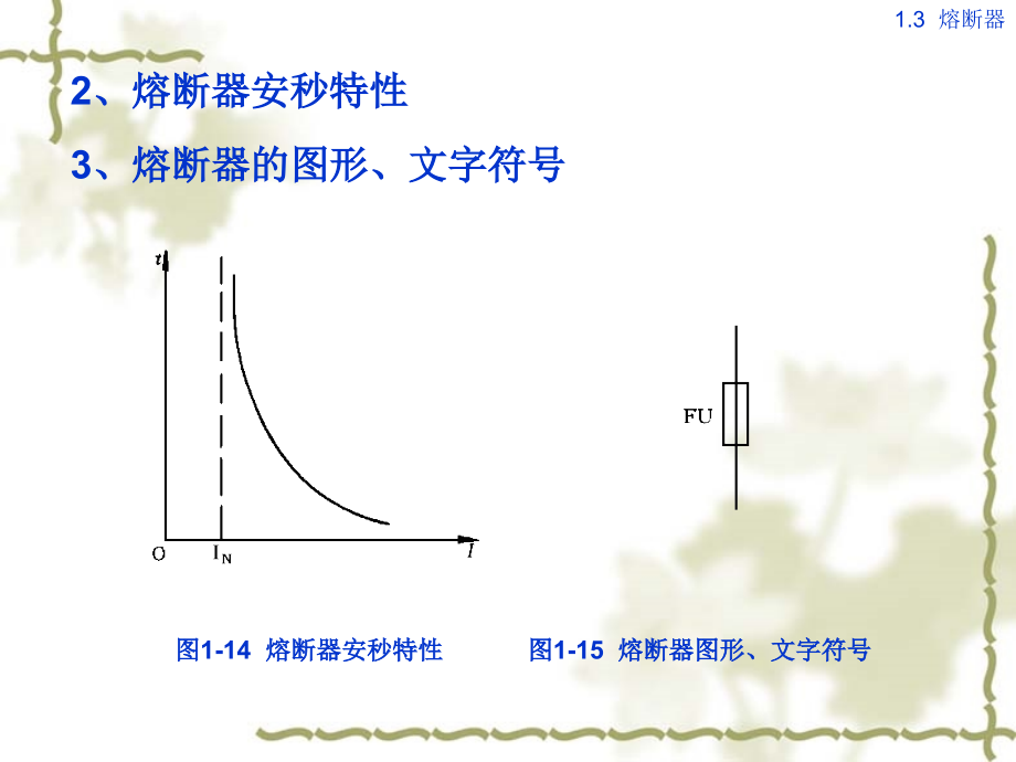 电气控制及PLC课件3培训讲学.ppt_第2页