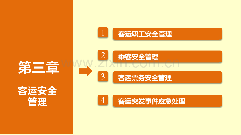 城市轨道交通运营安全管理第三章课件——马颖资料讲解.pptx_第3页