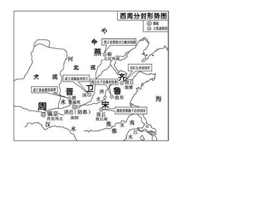 秦朝统一和建立专制主义中央集权制度资料培训课件.ppt_第3页