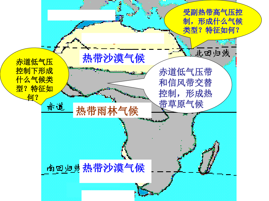 37气候类型成因及分布(文科)2说课材料.ppt_第3页