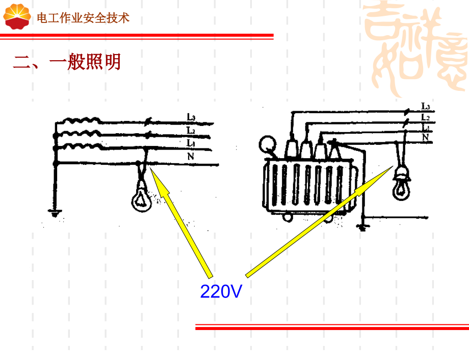 电气设备及线路的安全技术剖析说课讲解.ppt_第3页