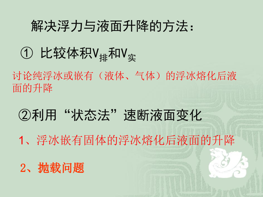 初二浮力液面升降资料讲解.ppt_第3页