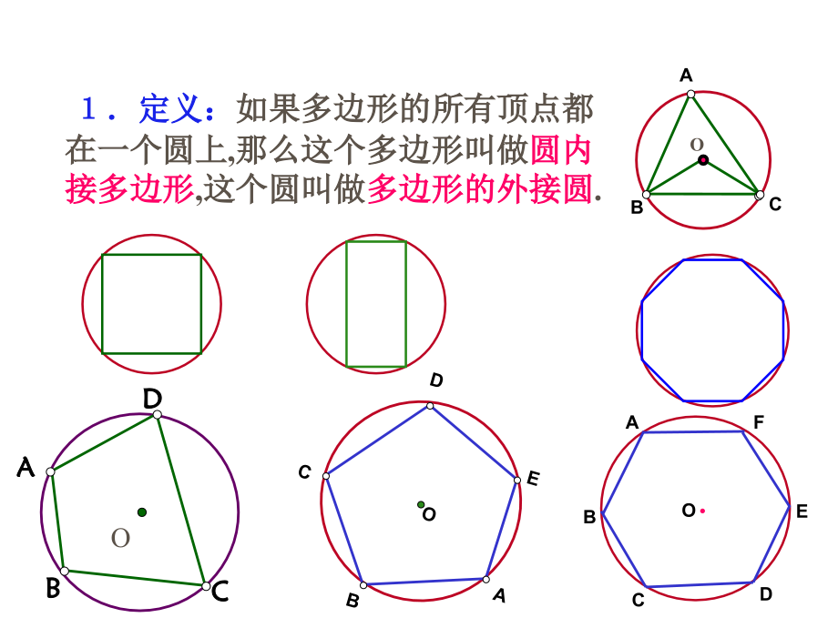 25.4圆周角(第二课时圆的内接四边形)教学文案.ppt_第3页