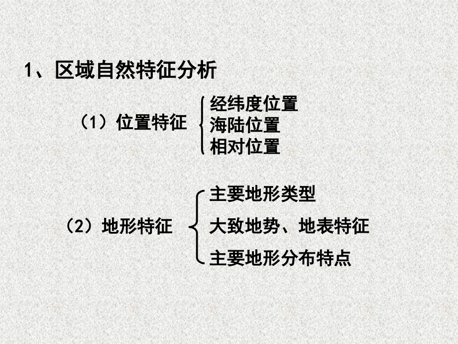 区域地理亚洲区域概述学习资料.ppt_第2页