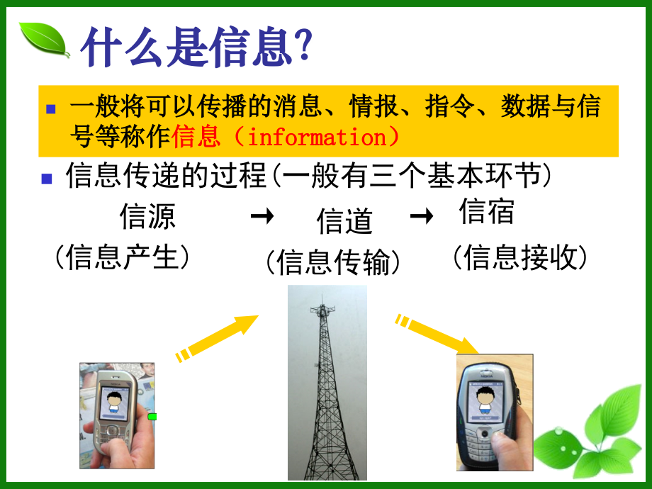 高中生物必修三第五章第四节知识讲解.ppt_第3页