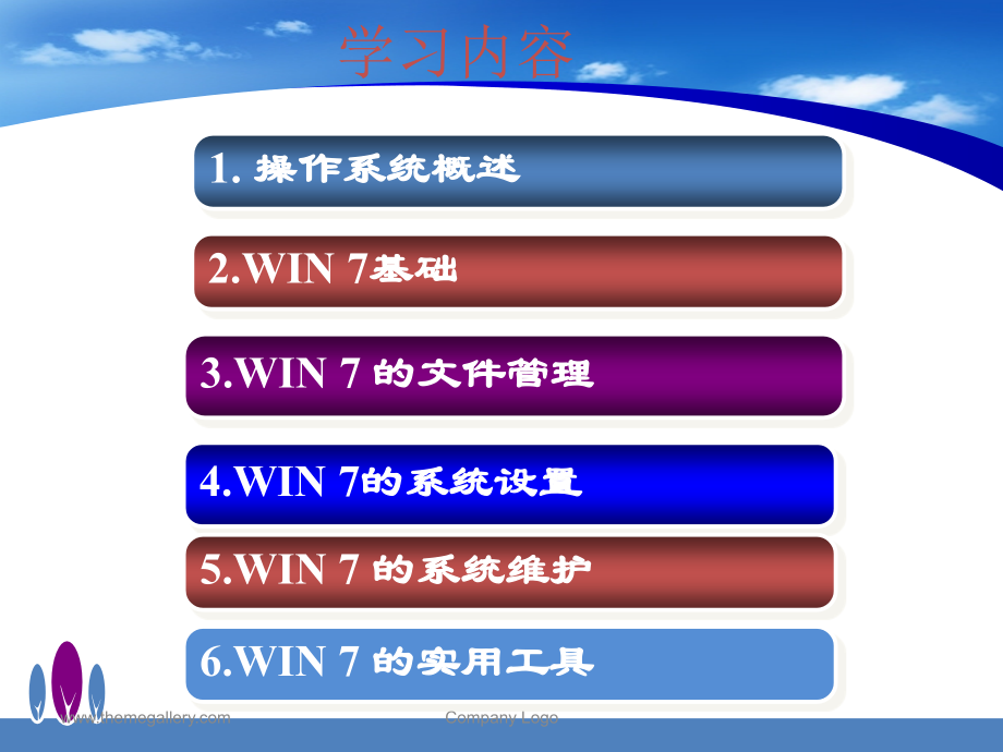 3章WIN7操作系统复习过程.ppt_第2页