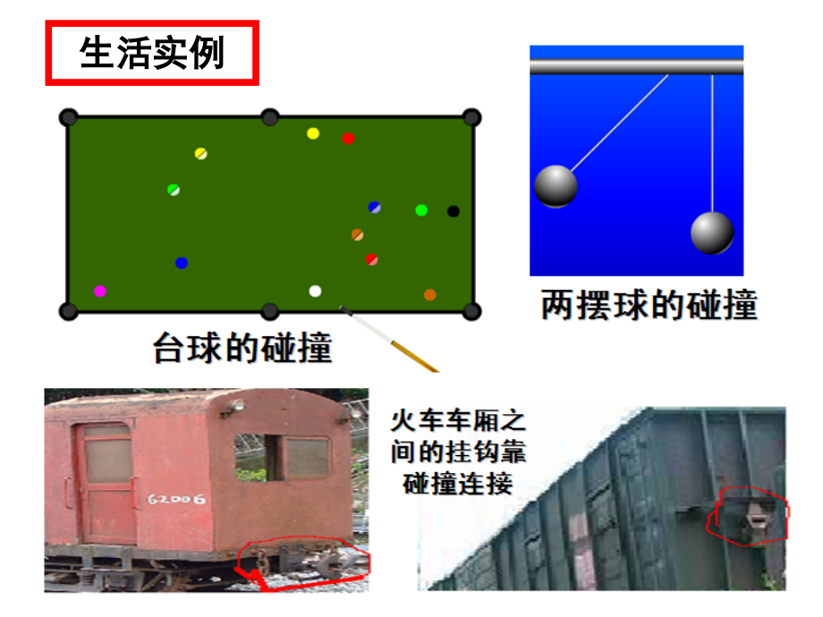 高中物理选修3-5-§16-1-实验、探究碰撞中的不变量LI培训讲学.ppt_第3页