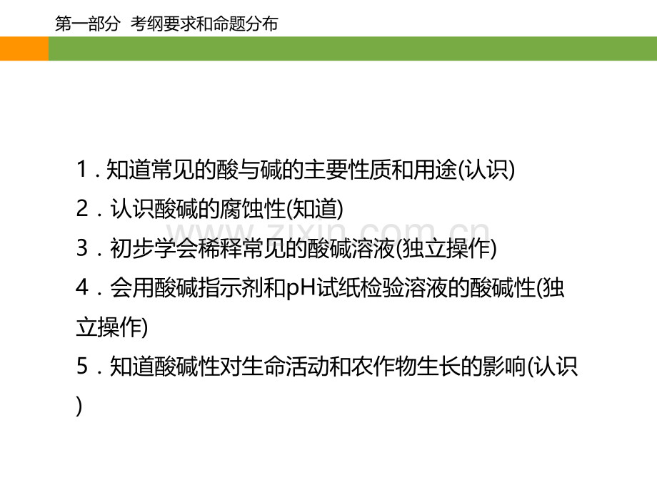 《常见的酸和碱》专题复习课件(共45张PPT)教案资料.ppt_第3页