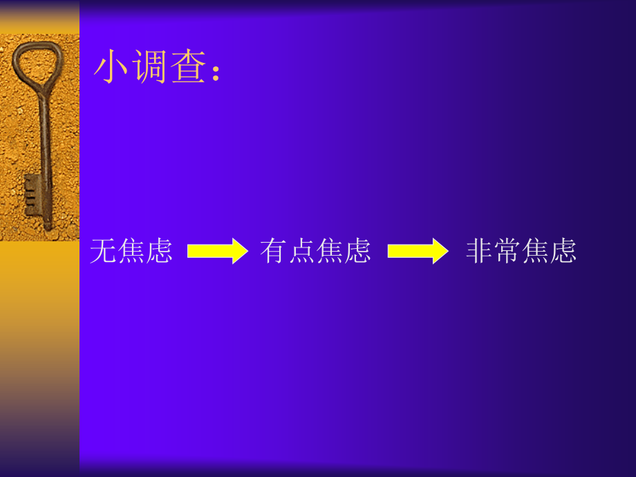 初三考前心理辅导课件讲解学习.ppt_第3页