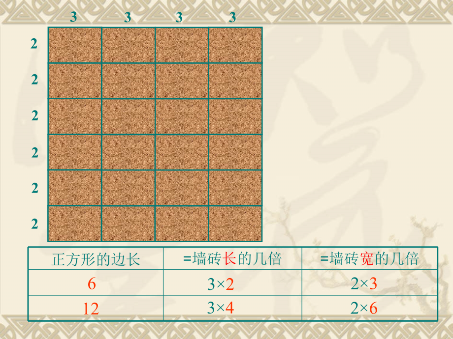 解决问题新人教版五年级数学下册最小公倍数教学内容.ppt_第3页