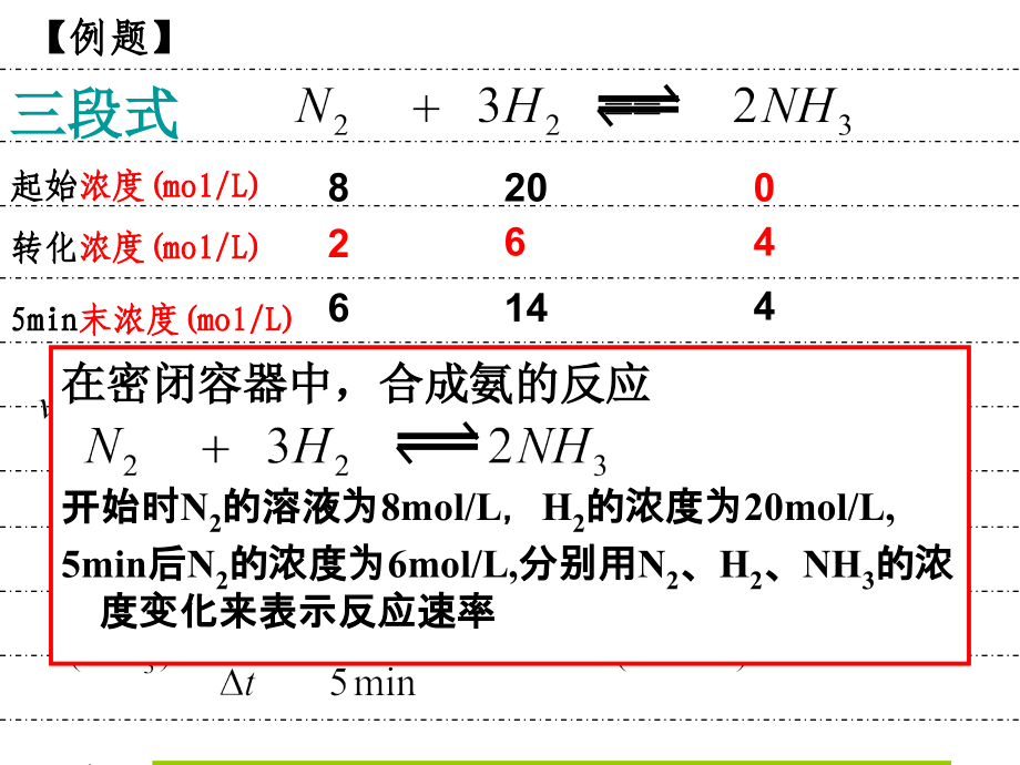 第二章第一节-化学反应速率-(1)说课材料.ppt_第3页