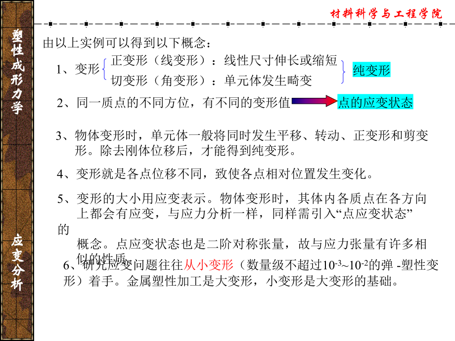 3第三章(应变分析)说课材料.ppt_第2页