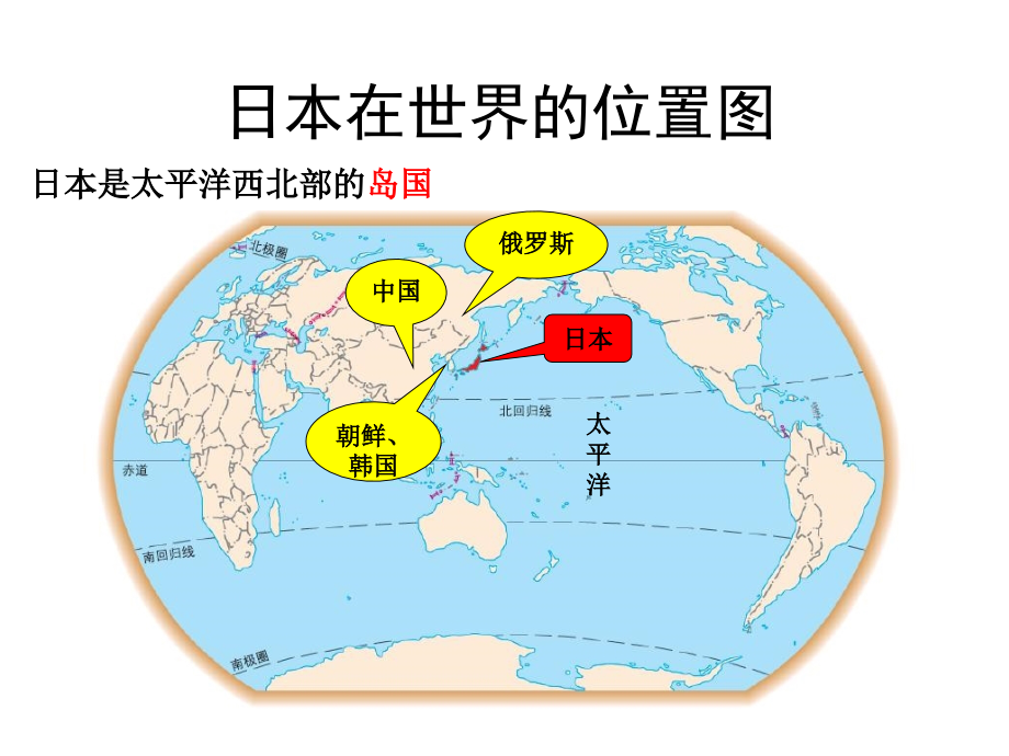 人教版七年级地理下册日本PPT教学提纲.ppt_第3页