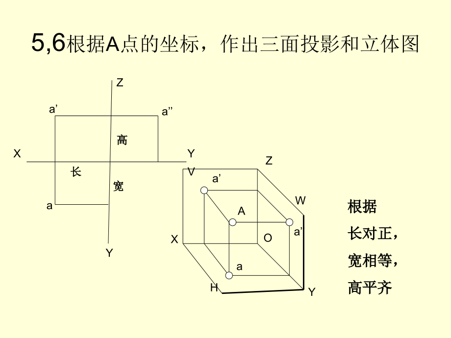 画法几何习题集答案电子教案.ppt_第2页