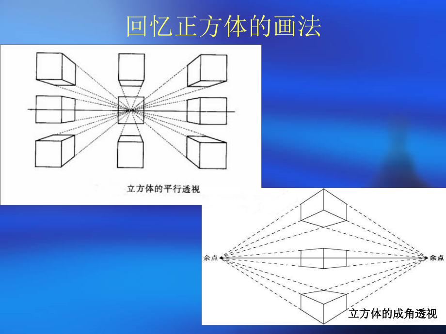 圆的透视教学文案.ppt_第1页