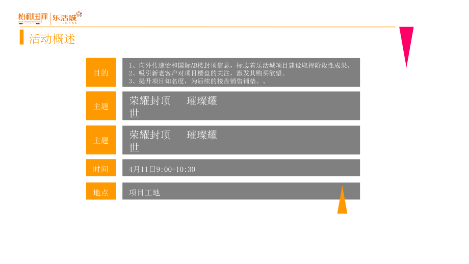 封顶仪式-执行方案电子教案.ppt_第3页