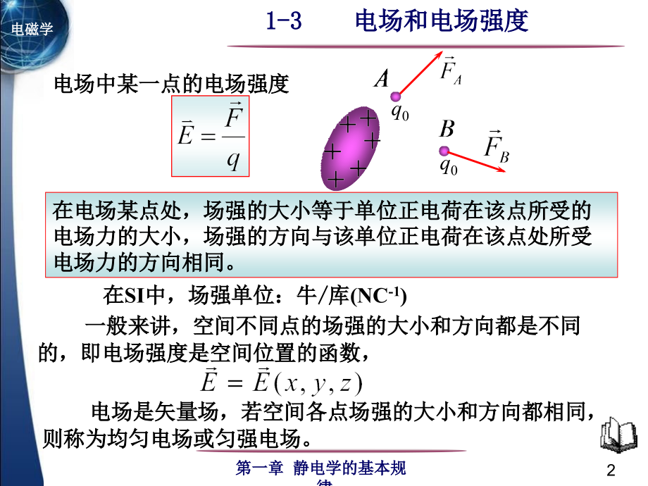 电磁学--第三版--课件知识讲解.ppt_第2页