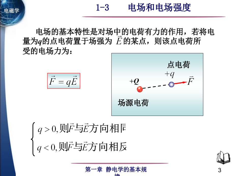 电磁学--第三版--课件知识讲解.ppt_第3页