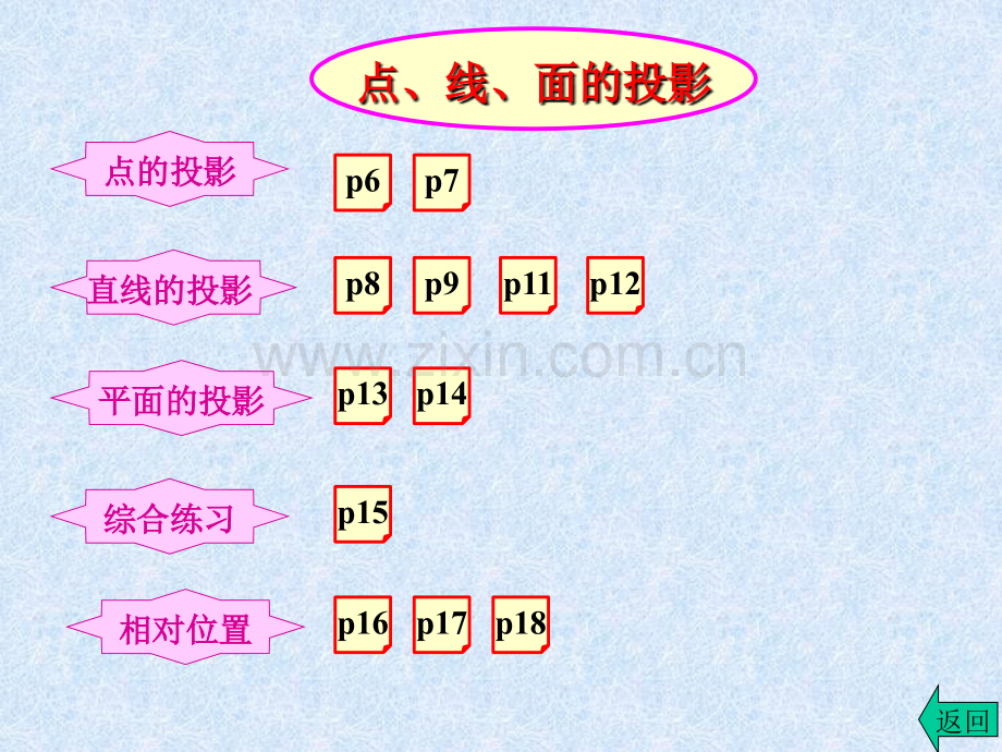 工程制图习题集及答案(北工大)教学文案.ppt_第3页