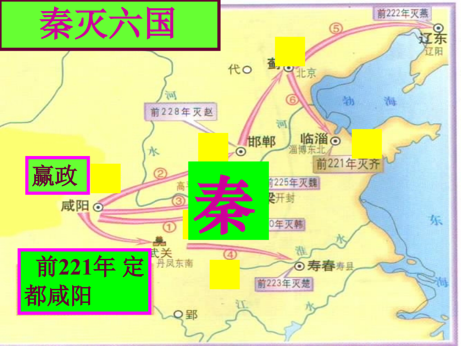 秦王嬴政灭掉六国建立秦朝定都咸阳资料讲解.ppt_第3页