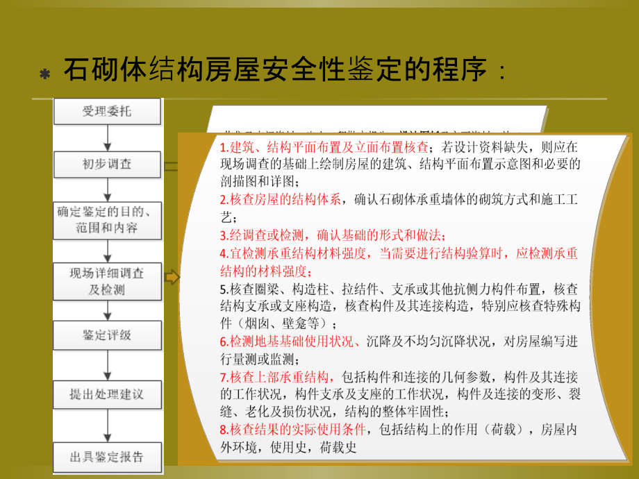 石砌体结构房屋安全性鉴定教学资料.ppt_第3页