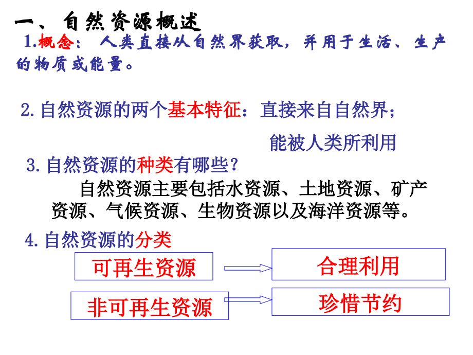 高二区域地理—中国地理之中国的自然资源知识分享.ppt_第2页