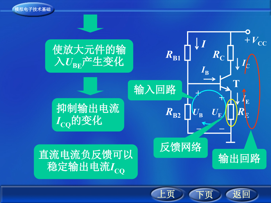 西安交通大学-赵进全-模拟电子技术基础-第5章教学内容.ppt_第2页