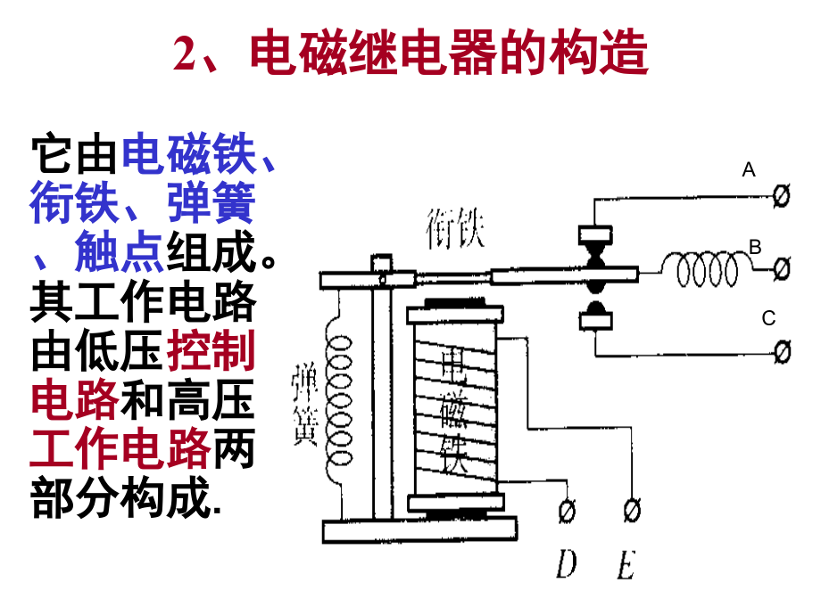 电磁铁的应用教学提纲.ppt_第2页