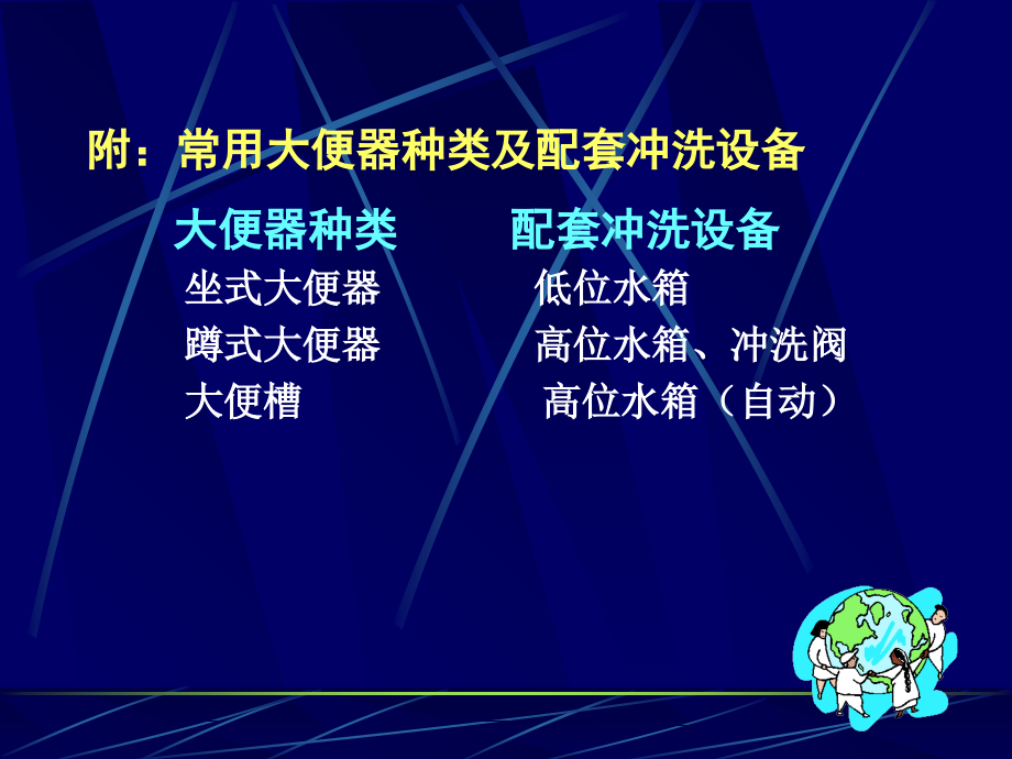 第5章--建筑内部的排水系统只是分享.ppt_第3页